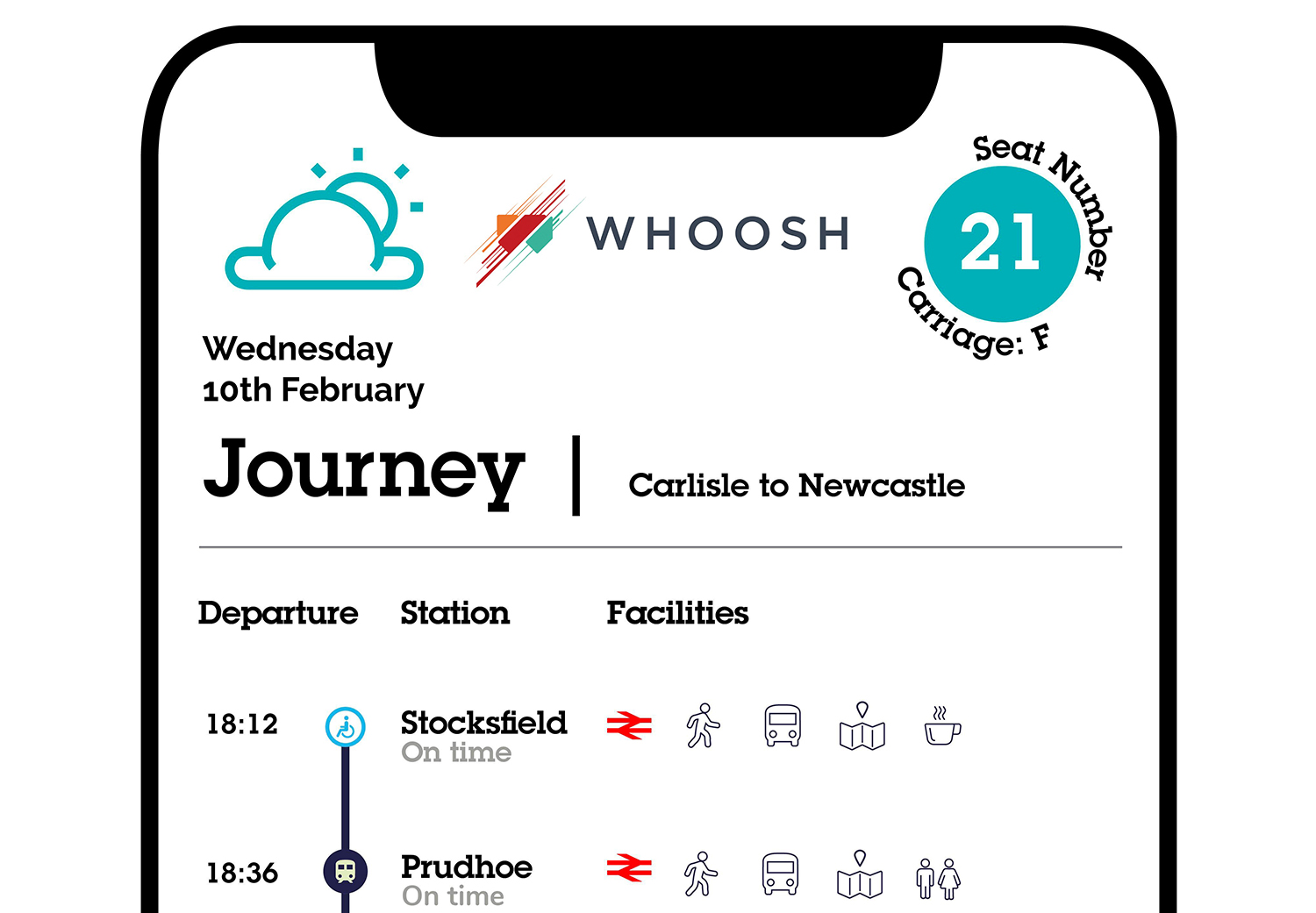Fasttrack delivery transform train journeys as mobile phones double