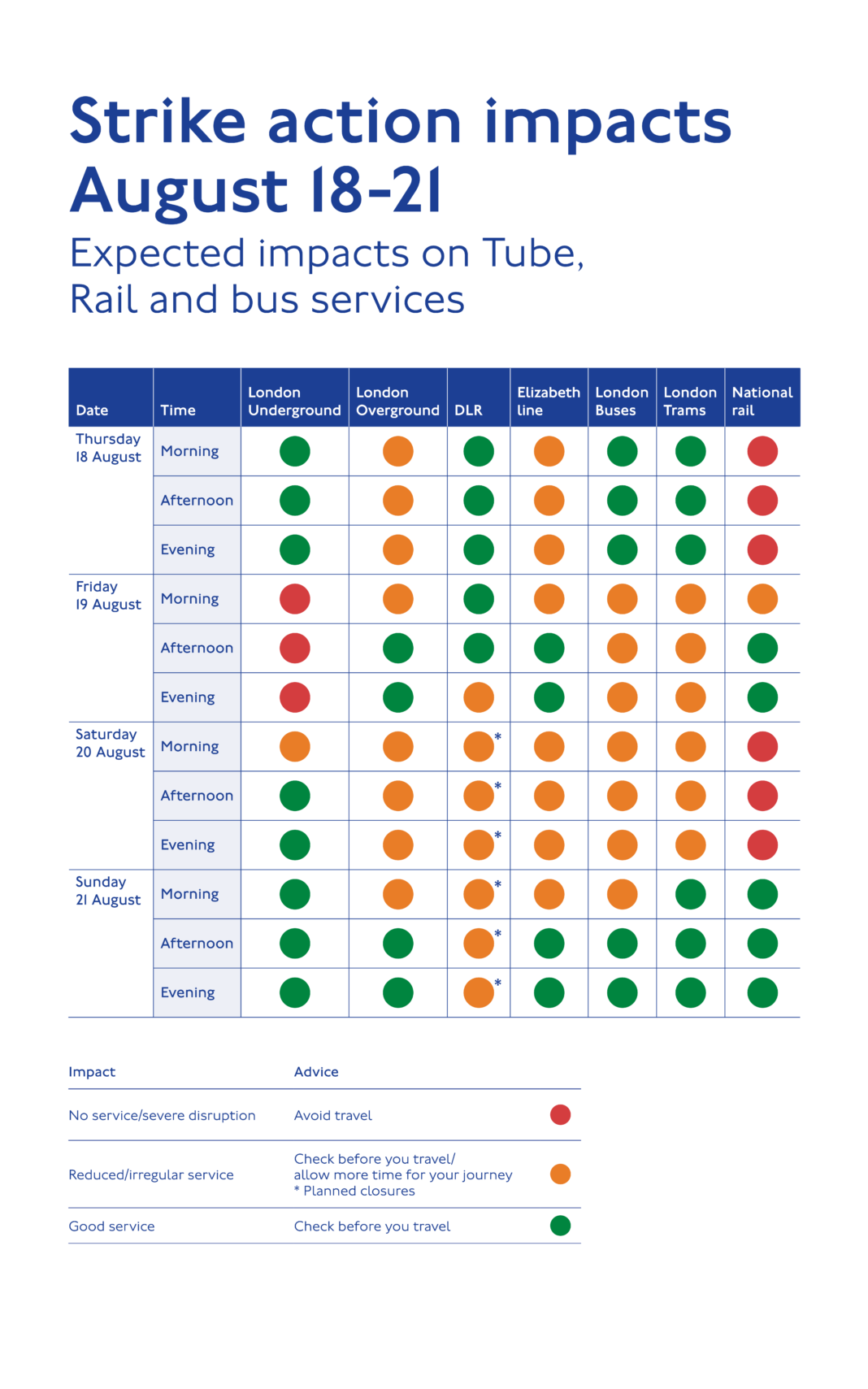 TfL reminds customers to only travel if essential ahead of Tube, rail ...