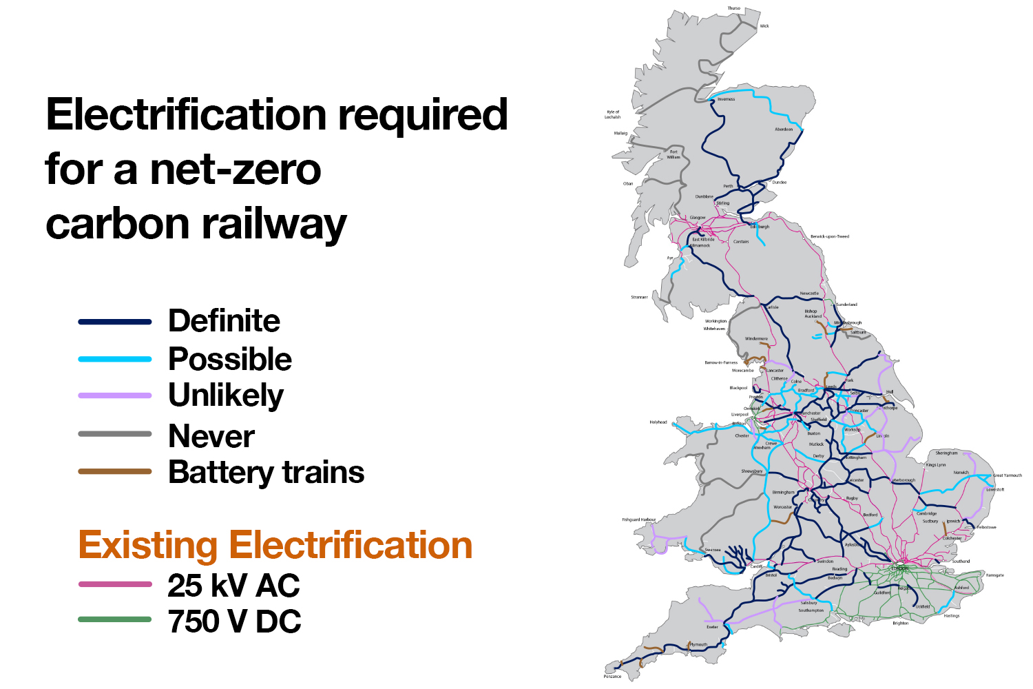 Getting electrification done the netzero imperative Rail UK